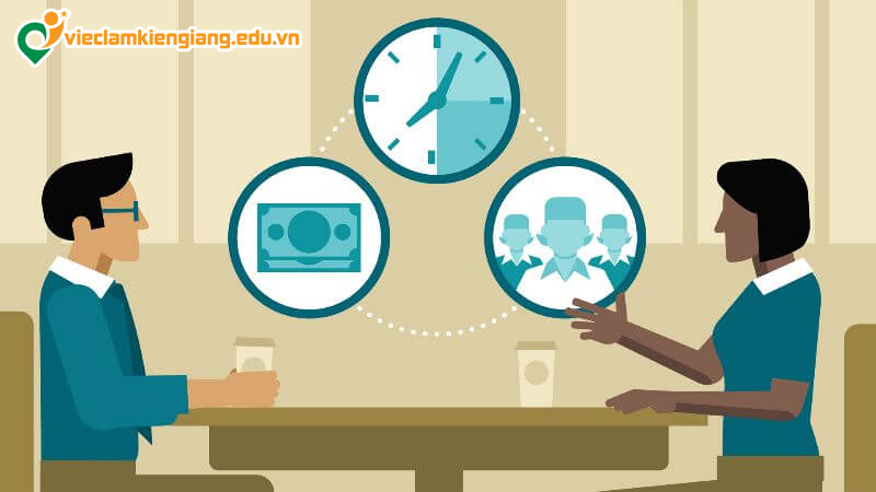 Deal lương là gì